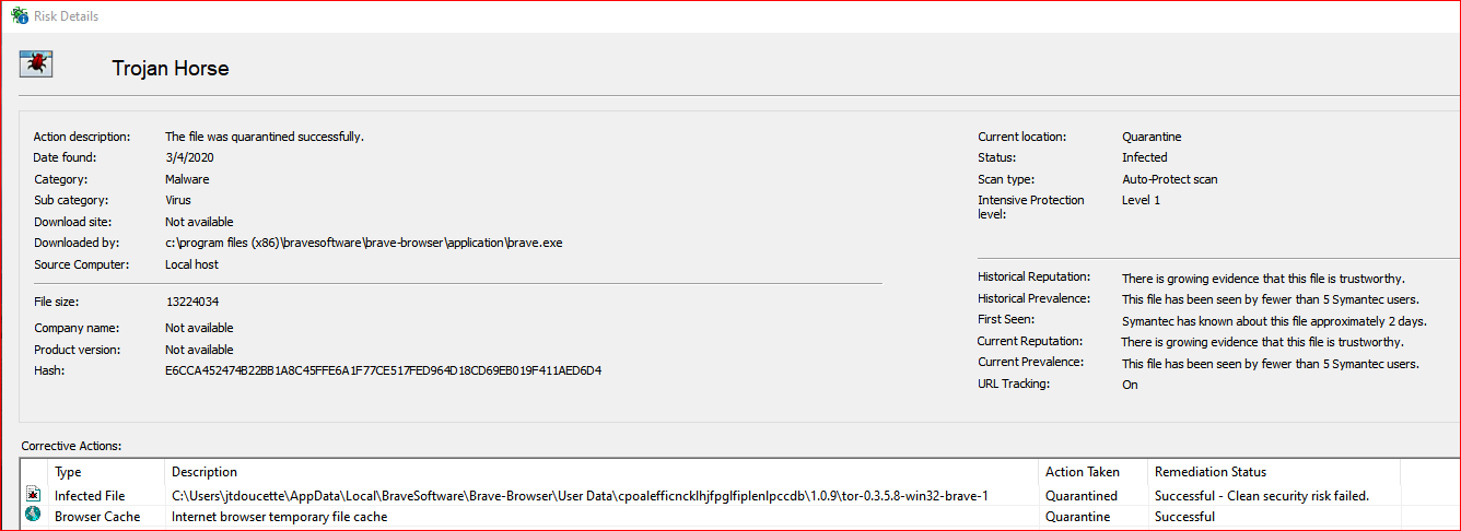 malwarebytes vs avast scan